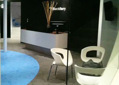 BlackBerry Reception